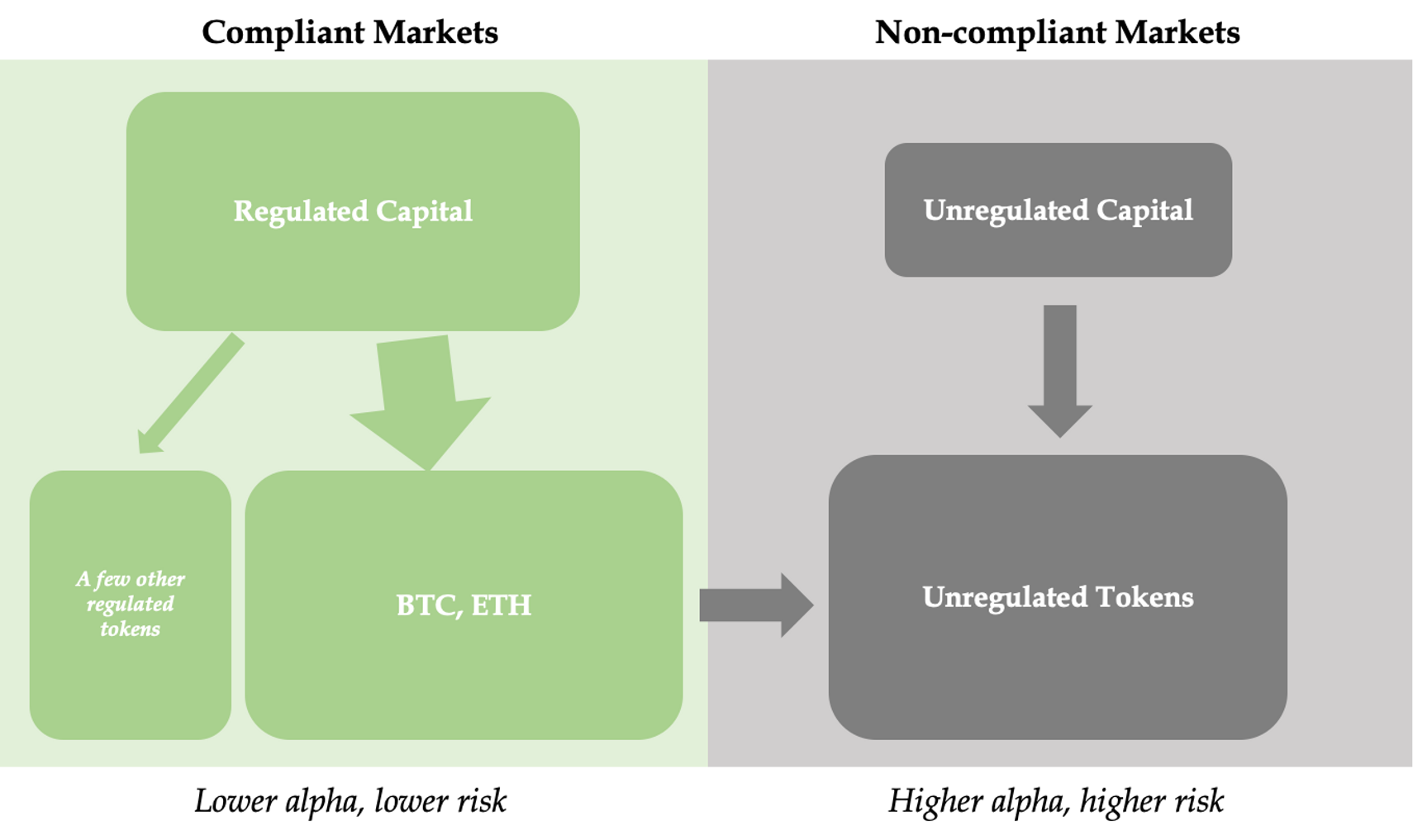 TianPan.co - Startup Engineering